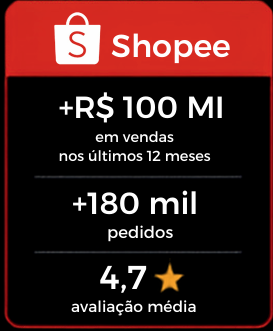 Shopee: +R$ 100 MI em vendas nos últimos 12 meses, +180 mil pedidos, avaliação média 4,7